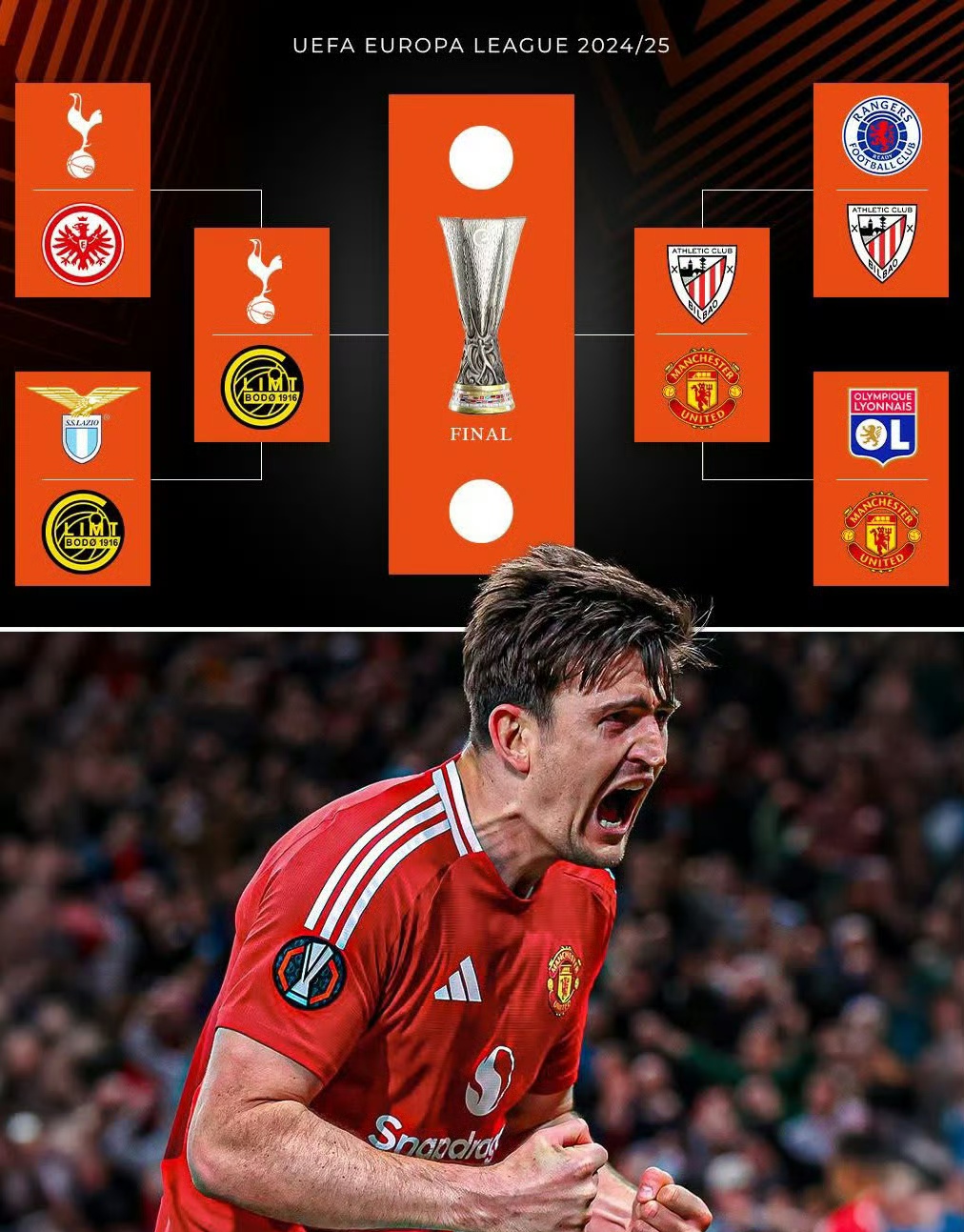 2024皇马vs曼城次回合最新消息