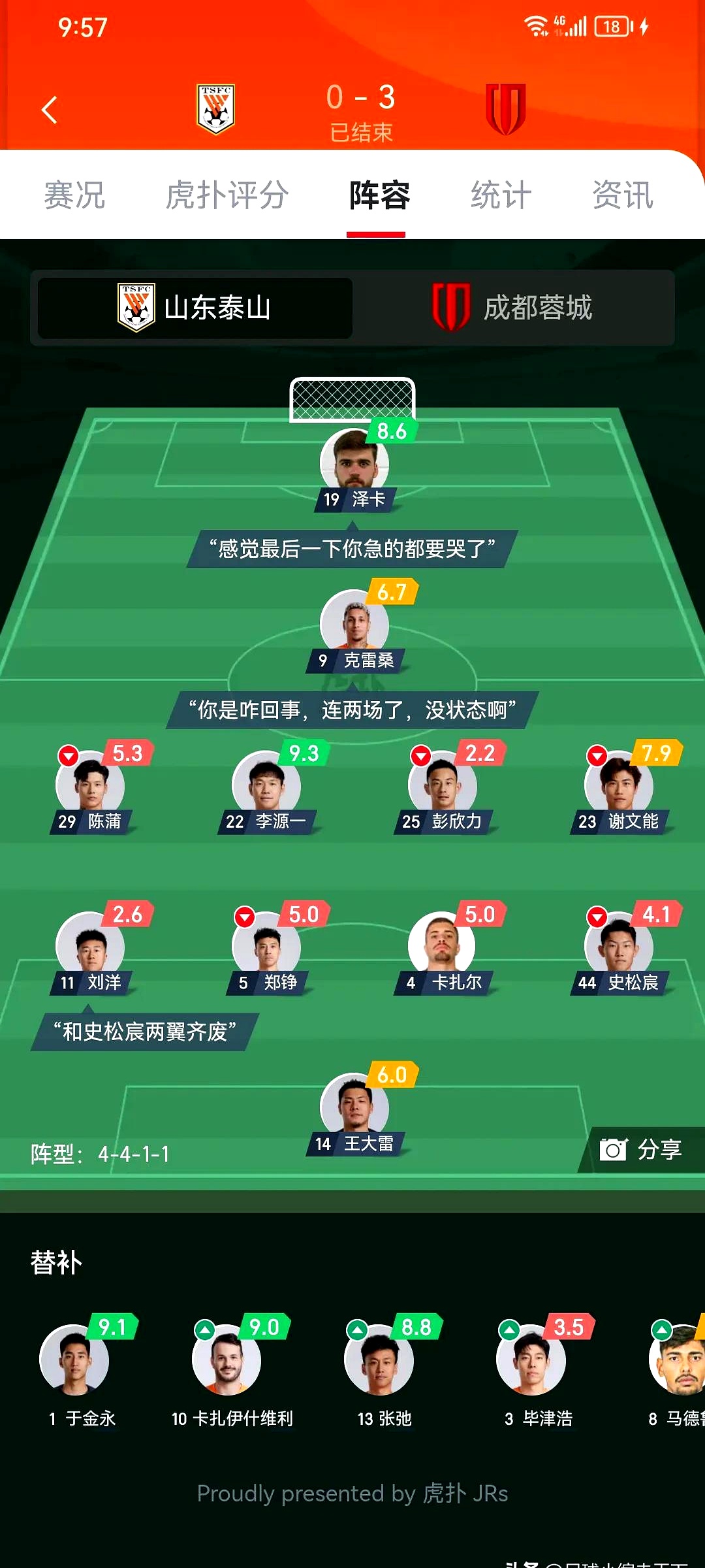 关于转会期足总杯传出新动向，马德里竞技刷新队史纪录，管理层表态：底气十足，团队化学反应显著的信息